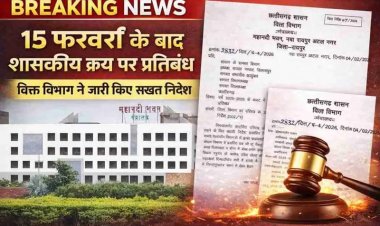 नवा रायपुर, l छत्तीसगढ़ शासन के वित्त विभाग ने राज्य की वित्तीय स्थिति को संतुलित बनाए रखने के उद्देश्य से बड़ा निर्णय लेते हुए वित्तीय वर्ष 2025–26 के बजट से 15 फरवरी 2026 के बाद किसी भी प्रकार के शासकीय क्रय पर पूर्ण प्रतिबंध लगा दिया है। इस संबंध में वित्त निर्देश 7/2026 जारी कर शासन के सभी विभागों को सूचित किया गया