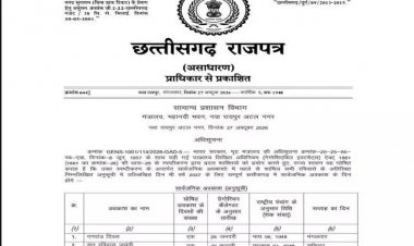 छत्तीसगढ़ में 2027 की छुट्टियों का कैलेंडर जारी, 25 सामान्य और 51 ऐच्छिक अवकाश घोषित, कर्मचारियों को मिलेंगी सिर्फ 3 पसंदीदा छुट्टियां